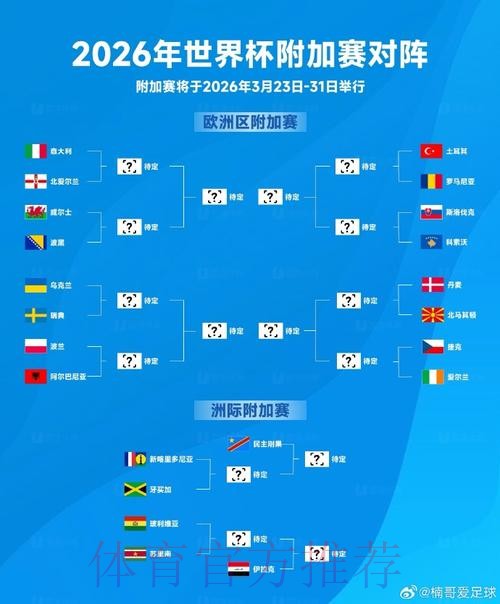 2026世界杯外围免费最新网址