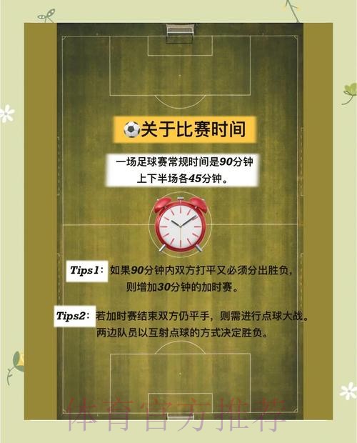 全面解析世界杯滚球分析策略